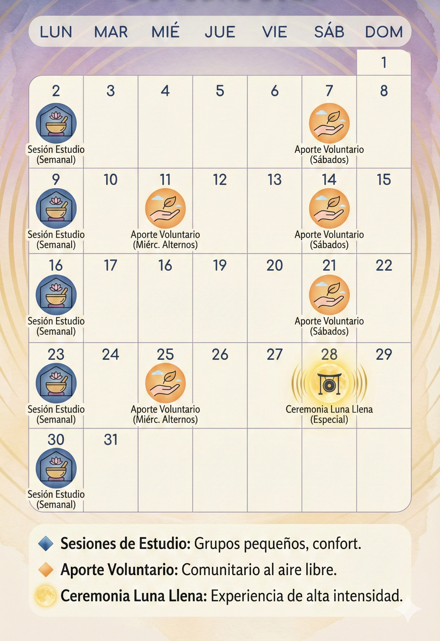 Calendario mensual de eventos de sonoterapia mostrando sesiones de estudio, ceremonias de luna llena y encuentros de aporte voluntario.